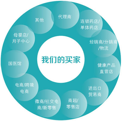 HMD醫(yī)療器械展丨2022年中盛典 招展進(jìn)度條持續(xù)加載中，醫(yī)療器械代理與銷售新機(jī)遇