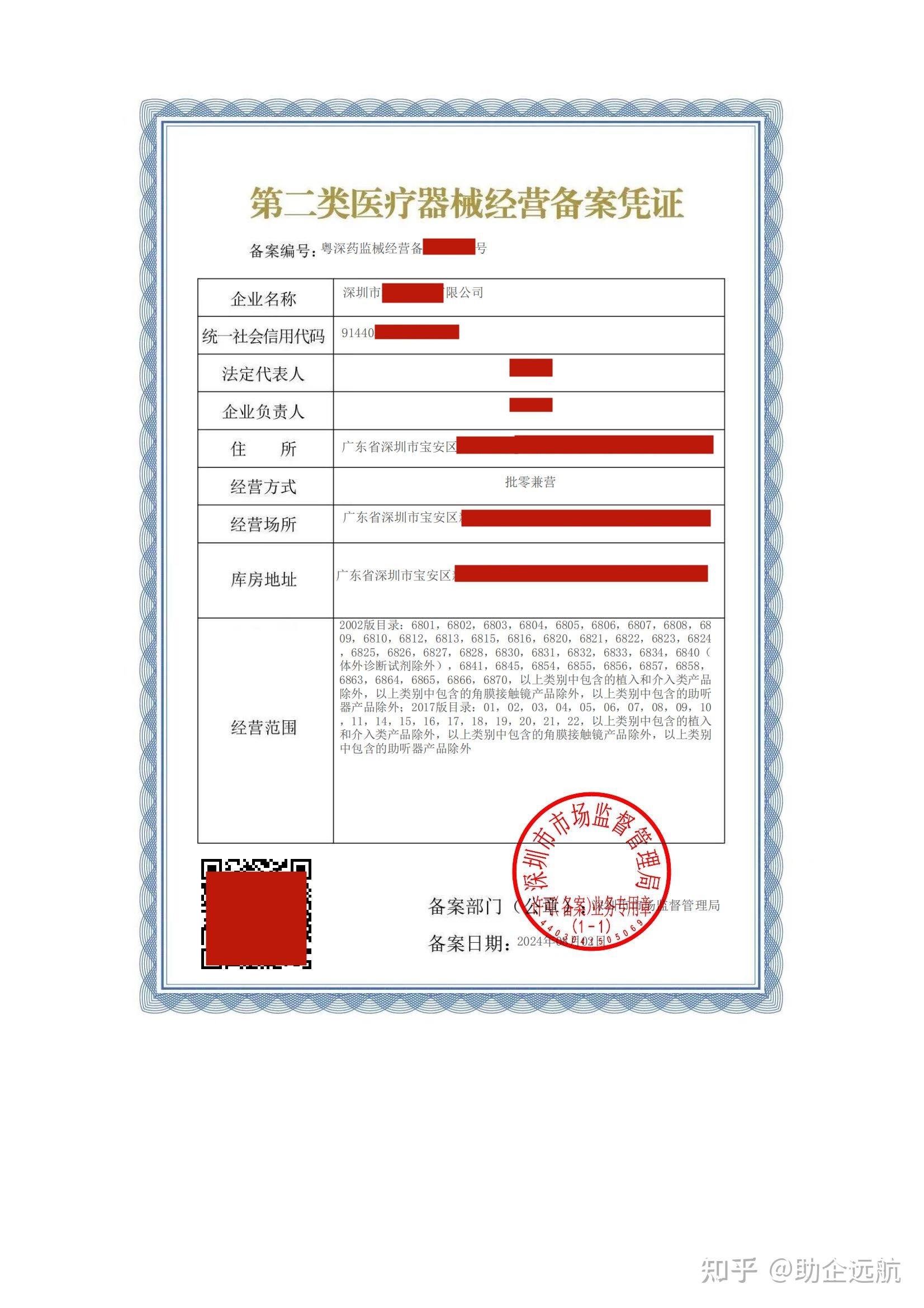 二類醫療器械證代理辦理費用解析與經營模式探討